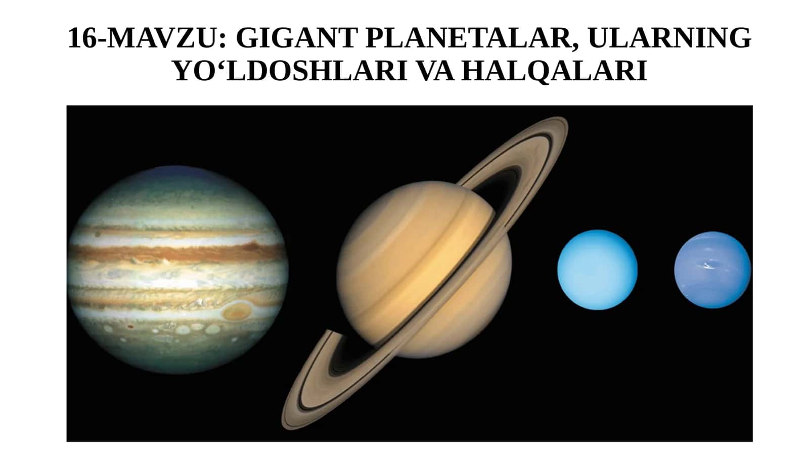 11-sinf Astronomiya Gigant planetalar, ularning yo'ldoshlari va halqalari dars ishlanma