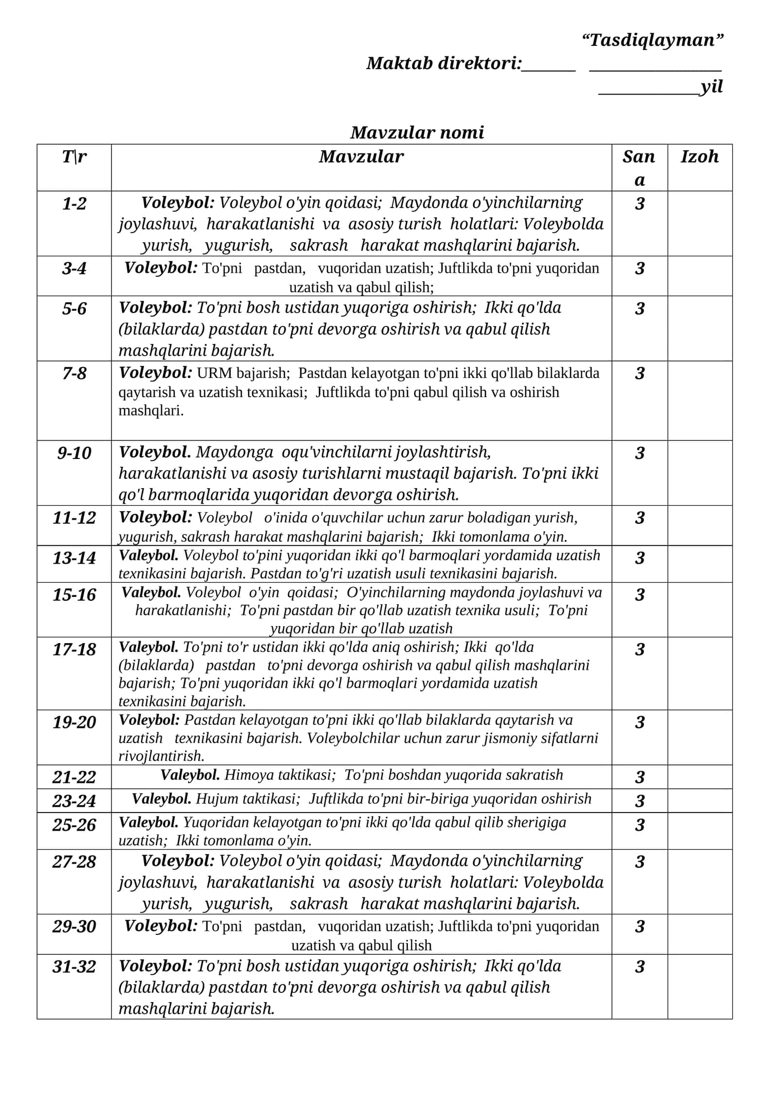 Voleybol o'yin qoidasi