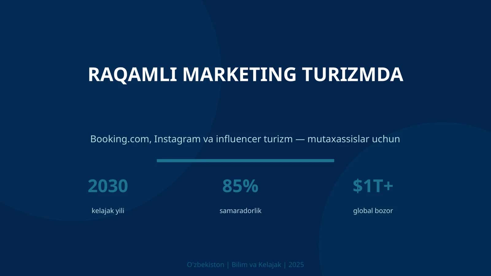 RAQAMLI MARKETING TURIZMDA