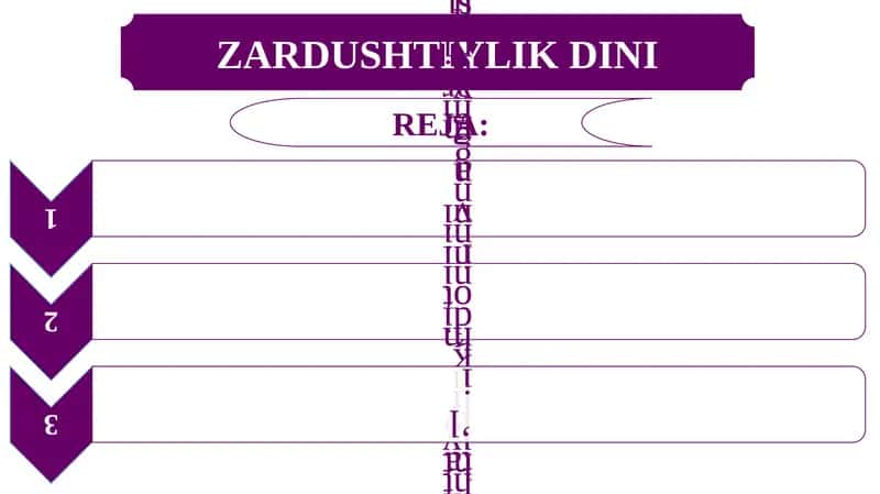 ZARDUSHTIYLIK DINI