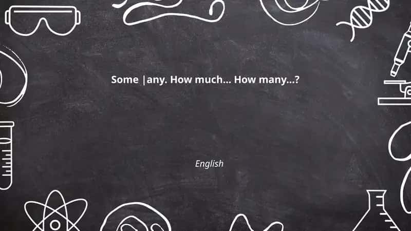 Some vs Any in English