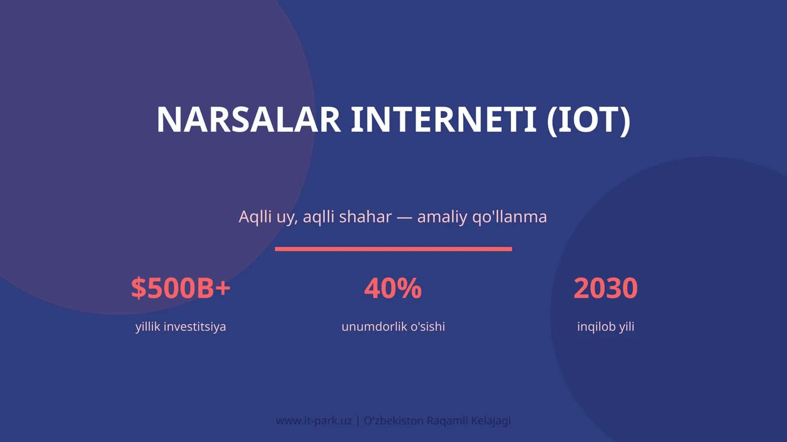 NARSALAR INTERNETI (IOT)