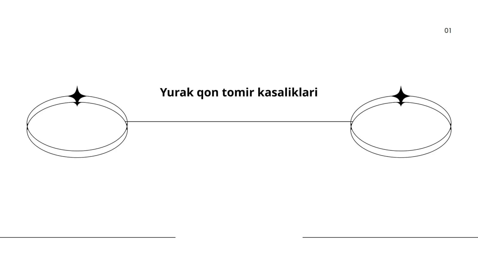 Yurak qon tomir kasaliklari