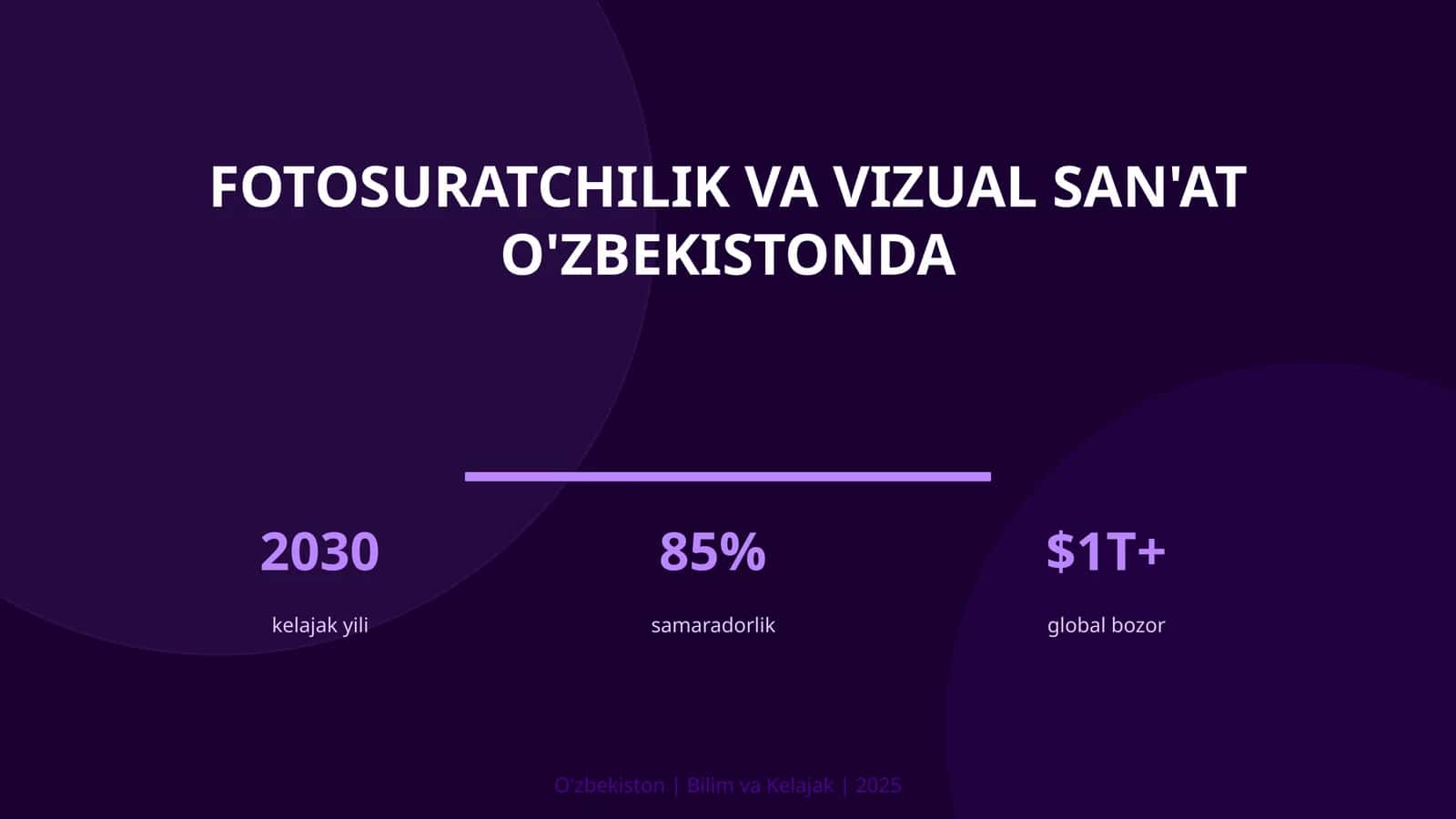 Fotosuratchilik va vizual san'at O'zbekistonda