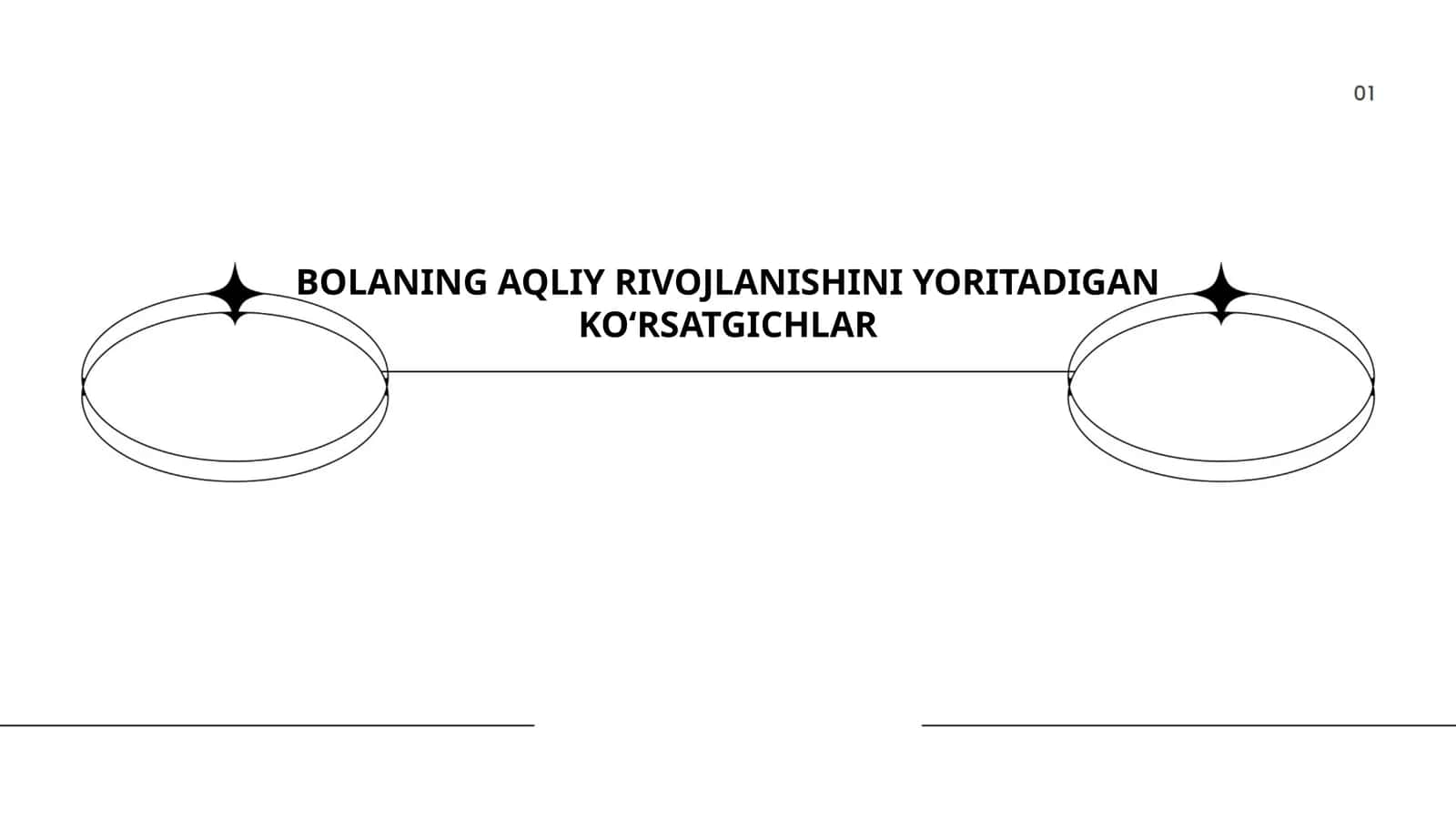 BOLANING AQLIY RIVOJLANISHINI YORITADIGAN KO‘RSATGICHLAR