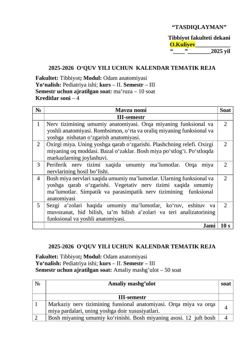 Odam anatomiyasi