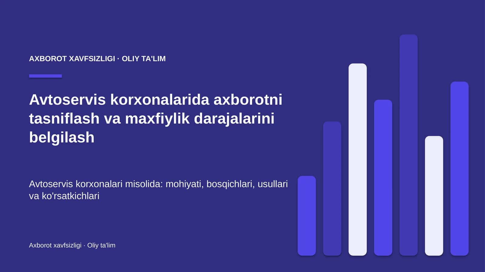 Axborot Xavfsizligi · Oliy Ta'limgi