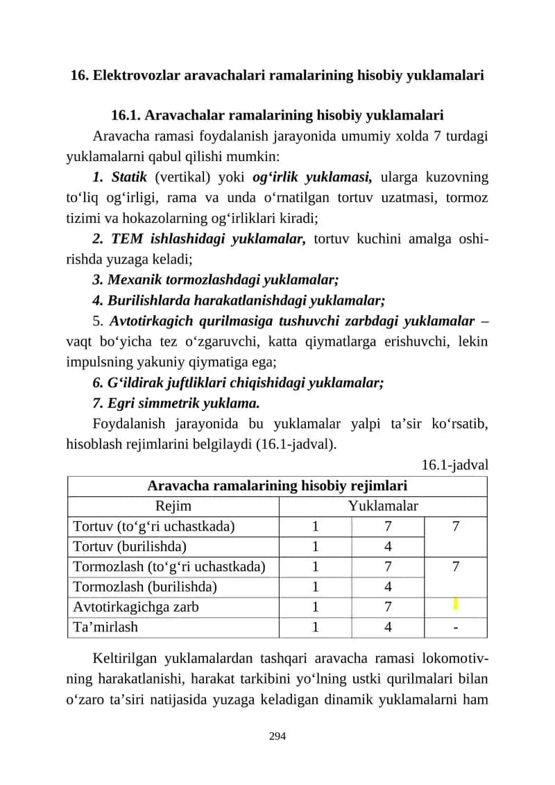 Aravachalar ramalarining hisobiy yuklamalari