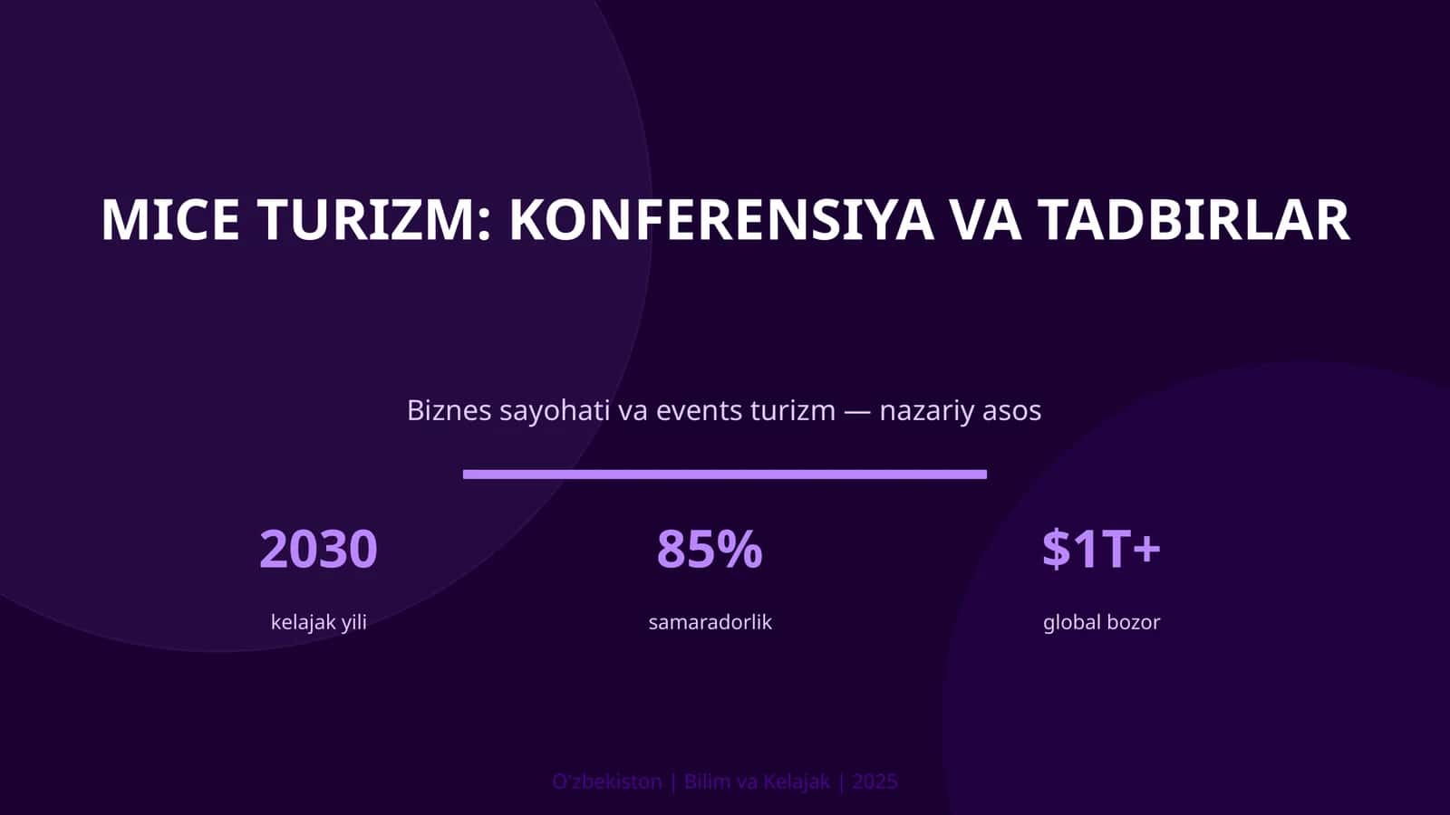 MICE TURIZM: KONFERENSIYA VA TADBIRLAR