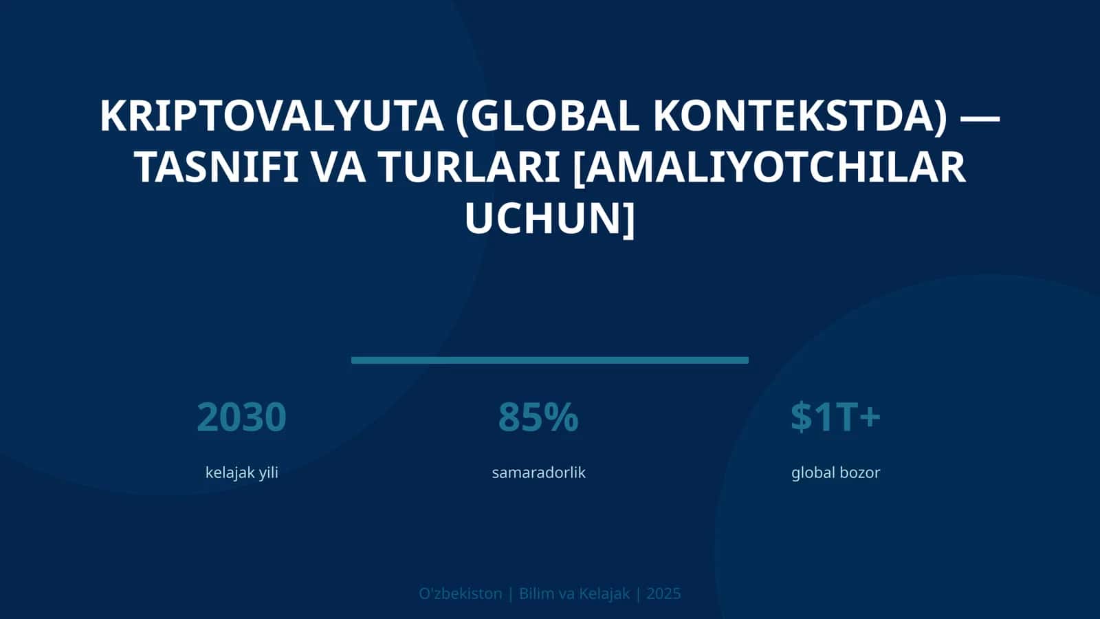 Kriptovalyuta (global kontekstda) — tasnifi va turlari [amaliyotchilar uchun]