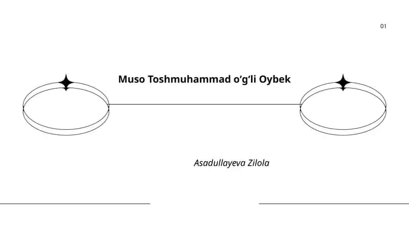 Muso Toshmuhammad oʻgʻli Oybek