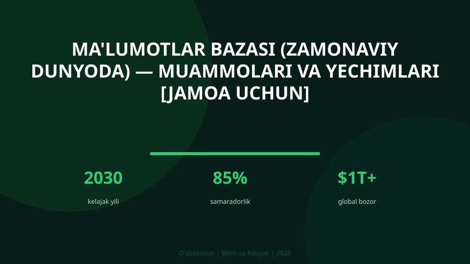 MA'LUMOTLAR BAZASI (ZAMONAVIY DUNYODA) — MUAMMOLARI VA YECHIMLARI [JAMOA UCHUN]