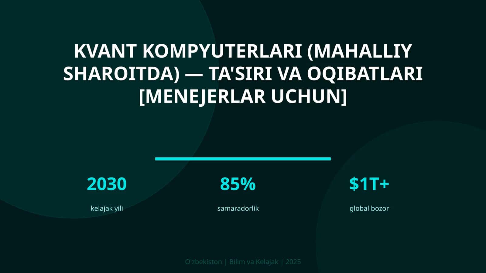 Kvant kompyuterlari (mahalliy sharoitda) — ta'siri va oqibatlari [menejerlar uchun]