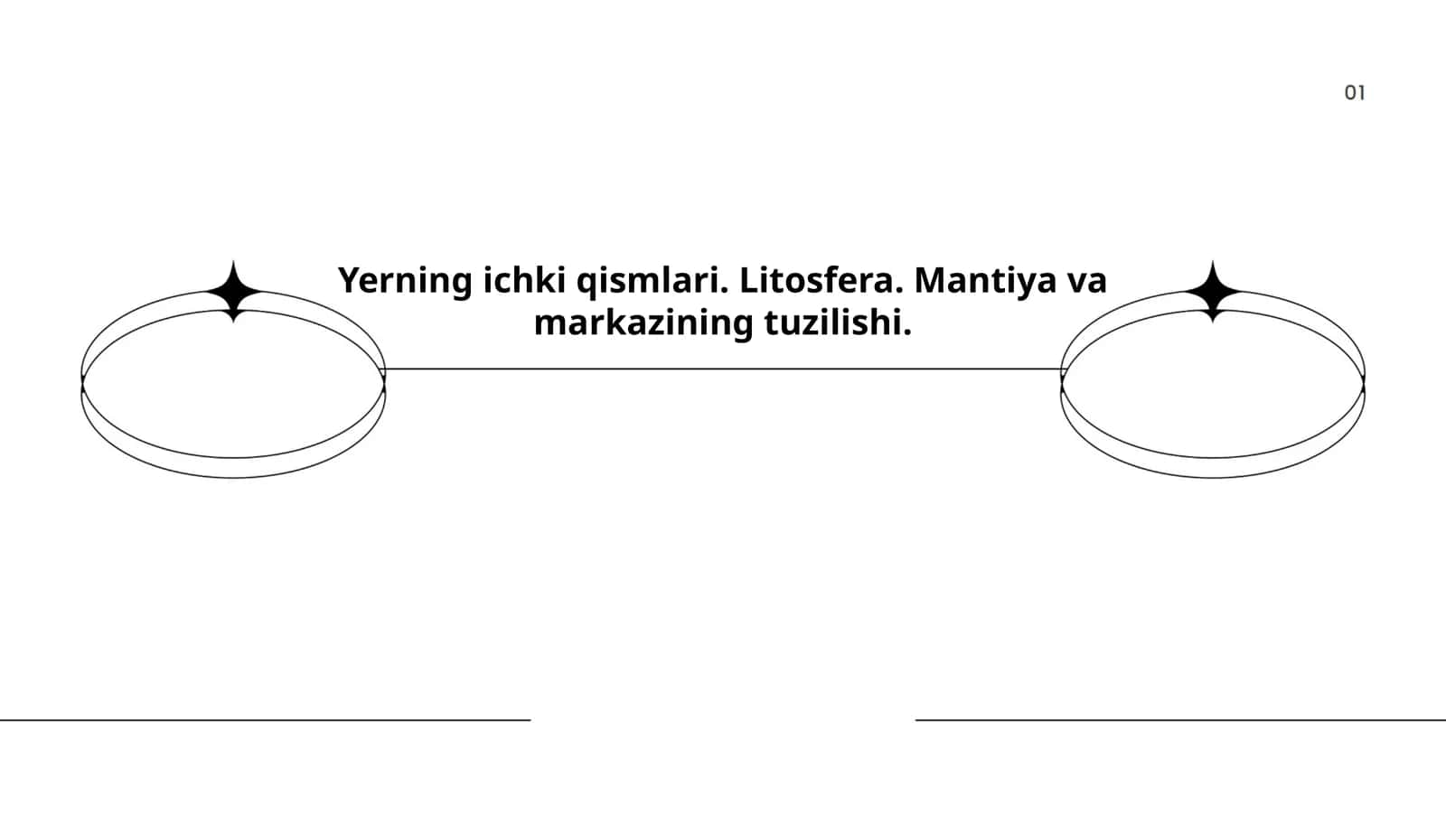 Yerning ichki qismlari. Litosfera. Mantiya va markazining tuzilishi