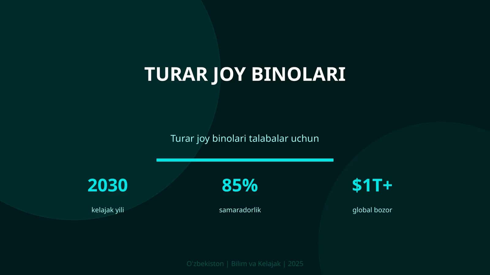 Turar joy binolari