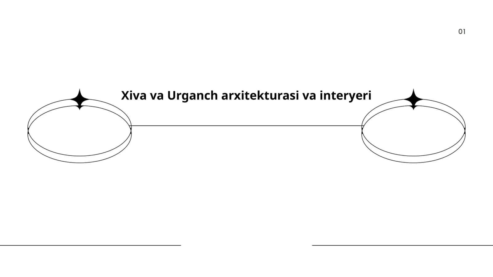 Xiva va Urganch arxitekturasi va interyeri