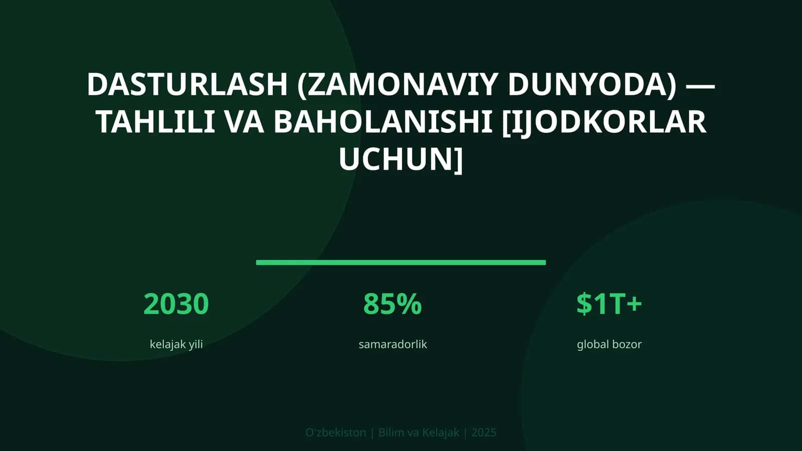 Dasturlash (zamonaviy dunyoda) — tahlili va baholanishi [ijodkorlar uchun]