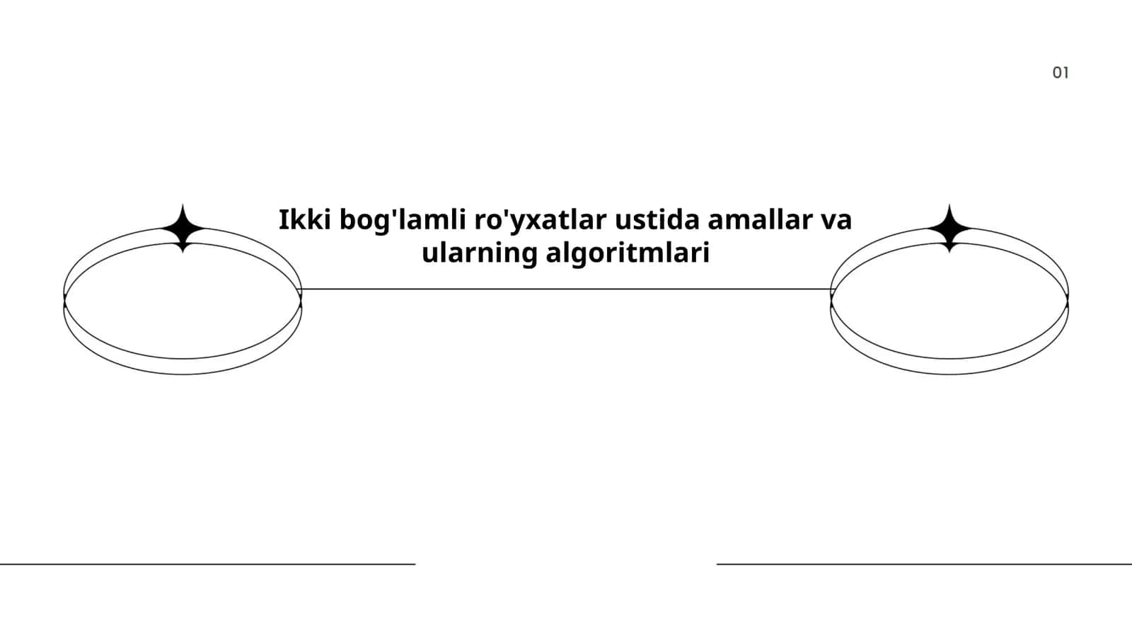 Ikki bog'lamli ro'yxatlar ustida amallar va ularning algoritmlari