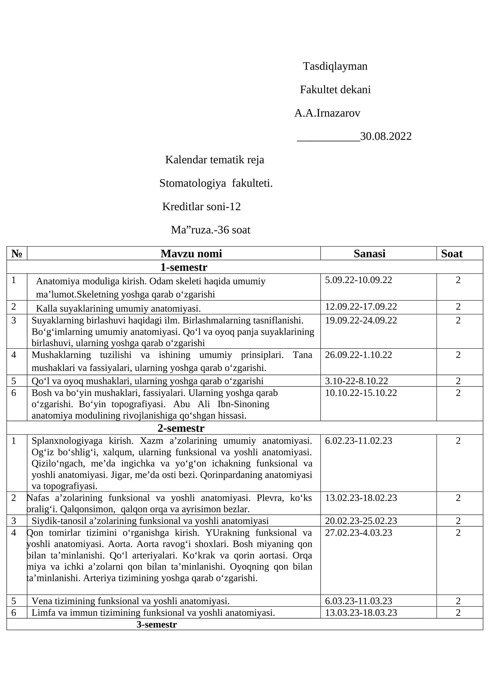 Kalendar tematik reja Stomatologiya fakulteti