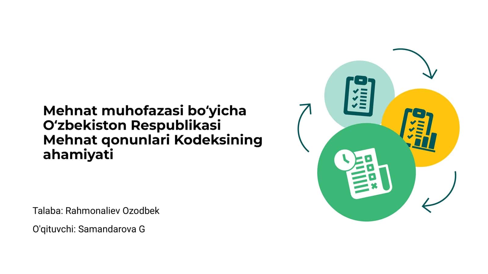 Mehmat muhofazasi boʻyicha Oʻzbekiston Respublikasi Mehnat qonunlari Kodeksining ahamiyati