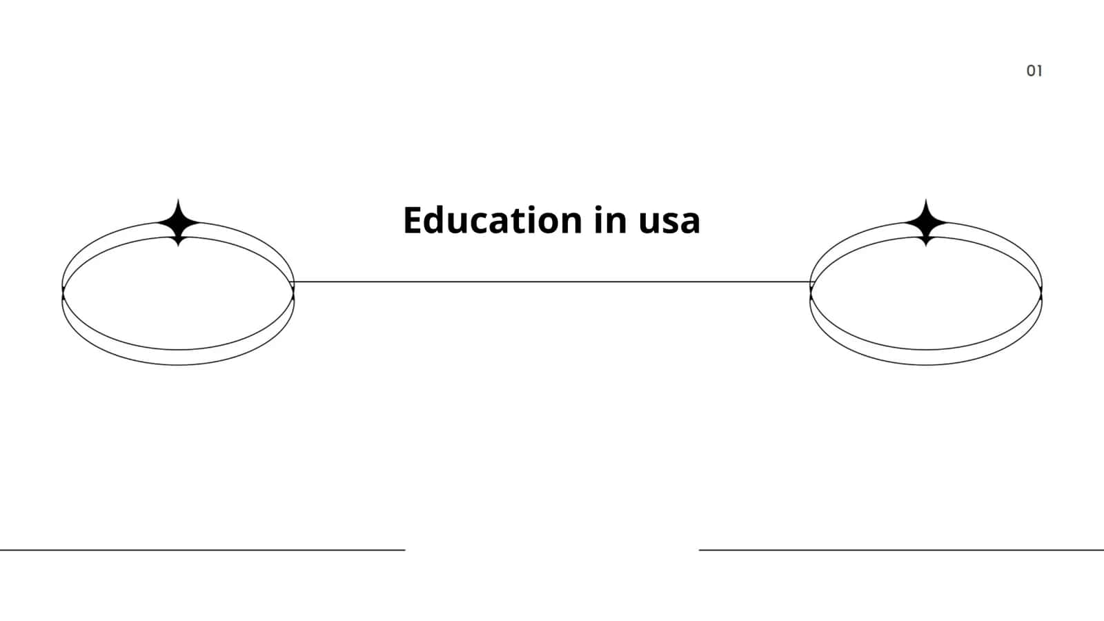 Charter Schools