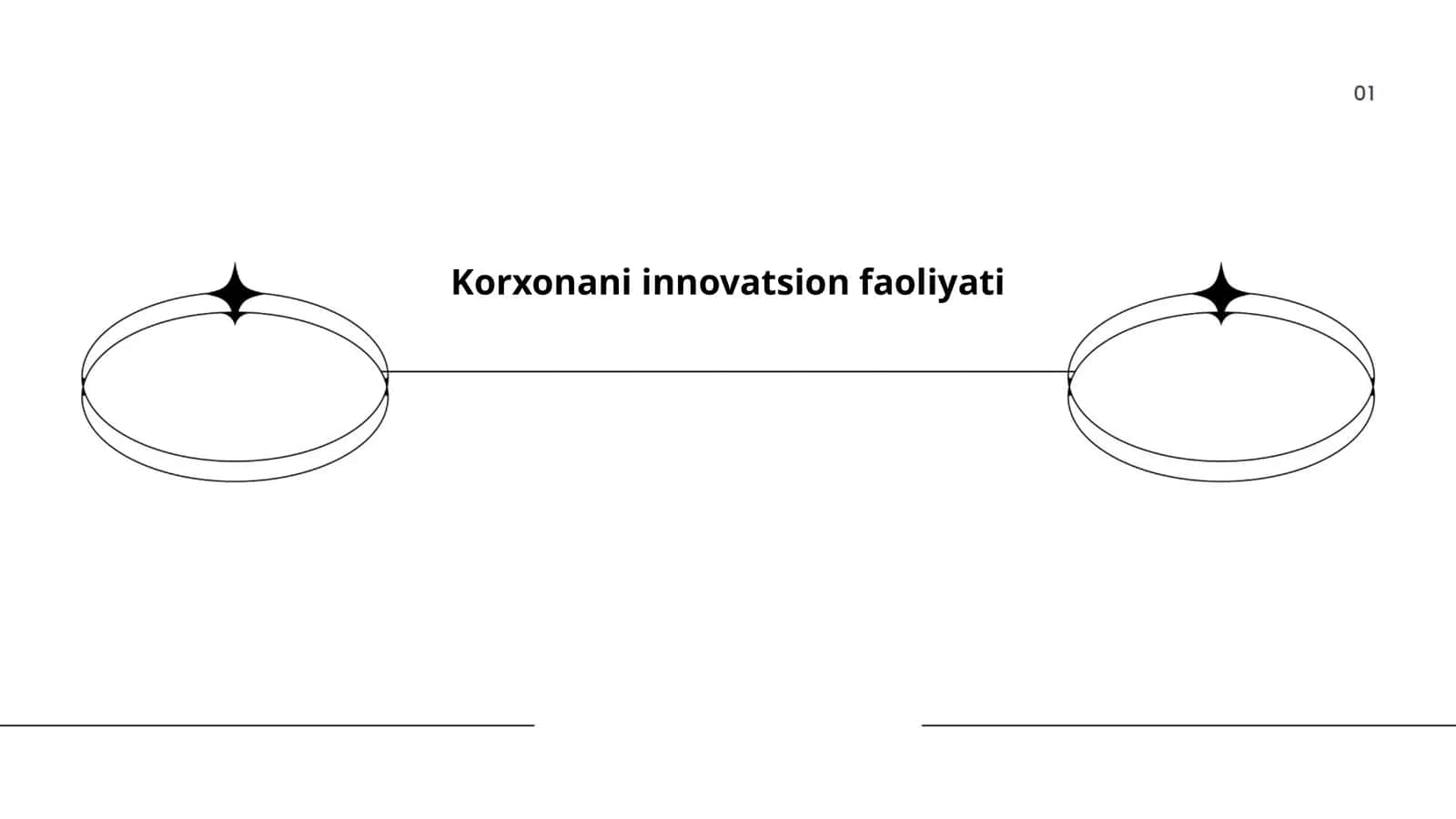 Korxonani innovatsion faoliyati