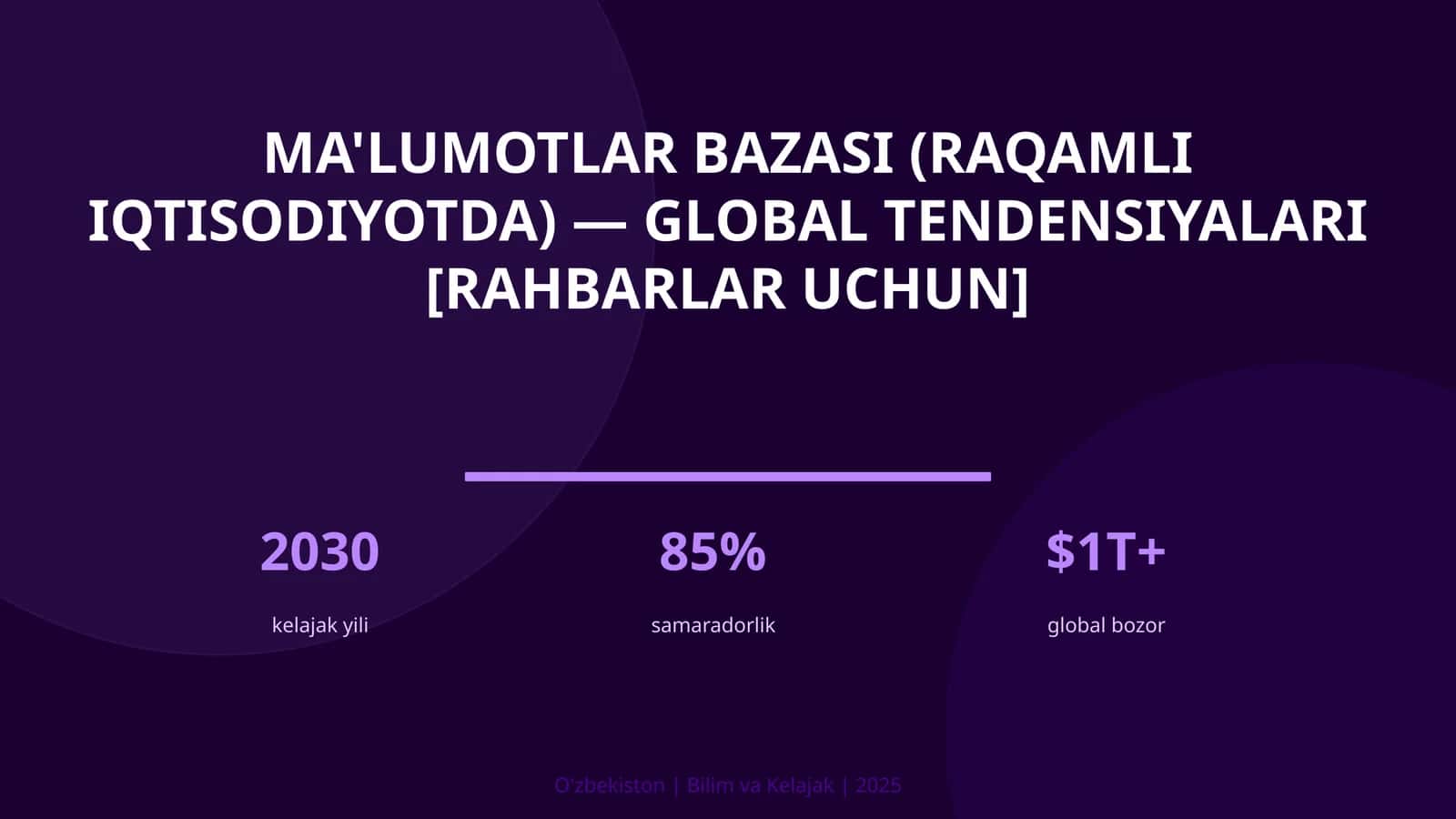 MA'LUMOTLAR BAZASI (RAQAMLI IQTISODIYOTDA) — GLOBAL TENDENSIYALARI [RAHBARLAR UCHUN]