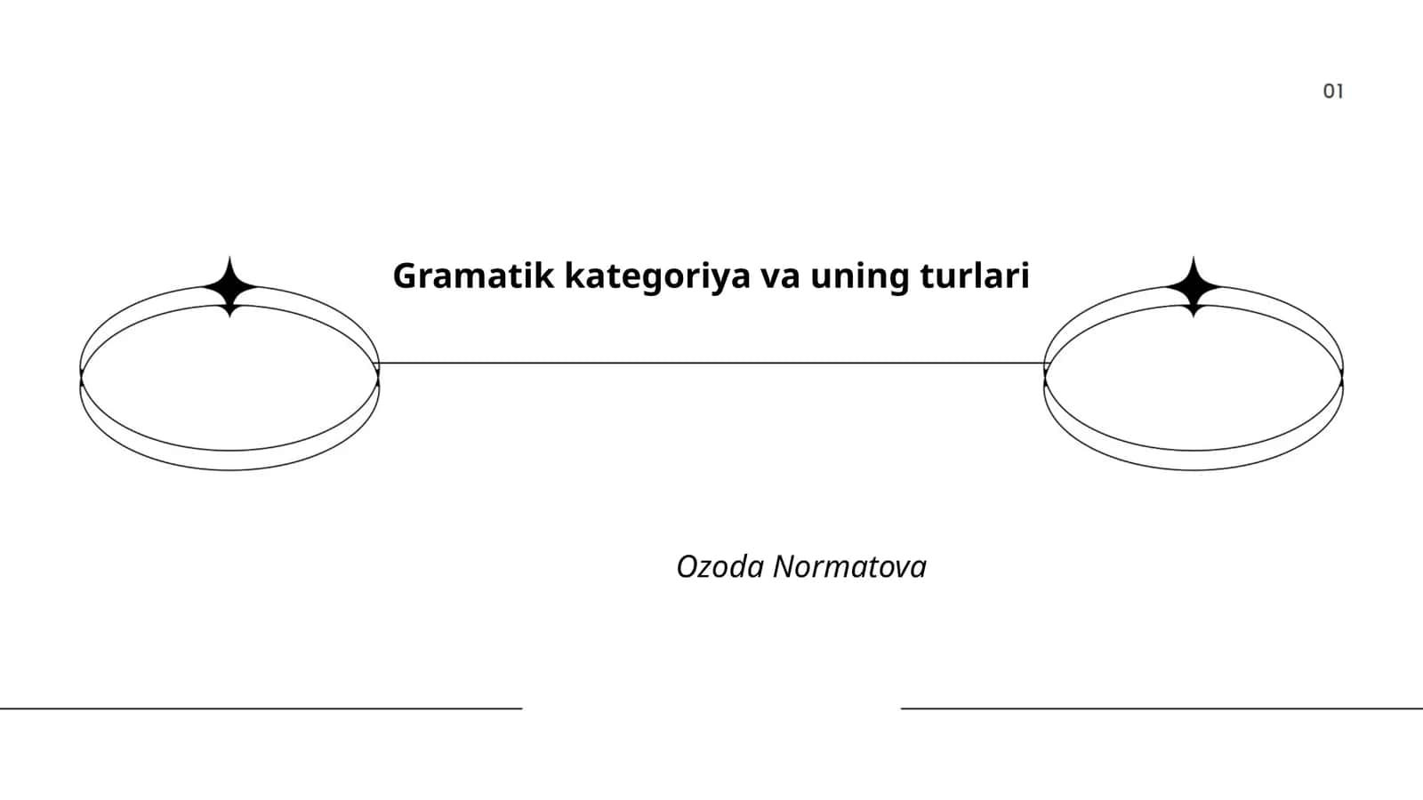 Gramatik kategoriya va uning turlari