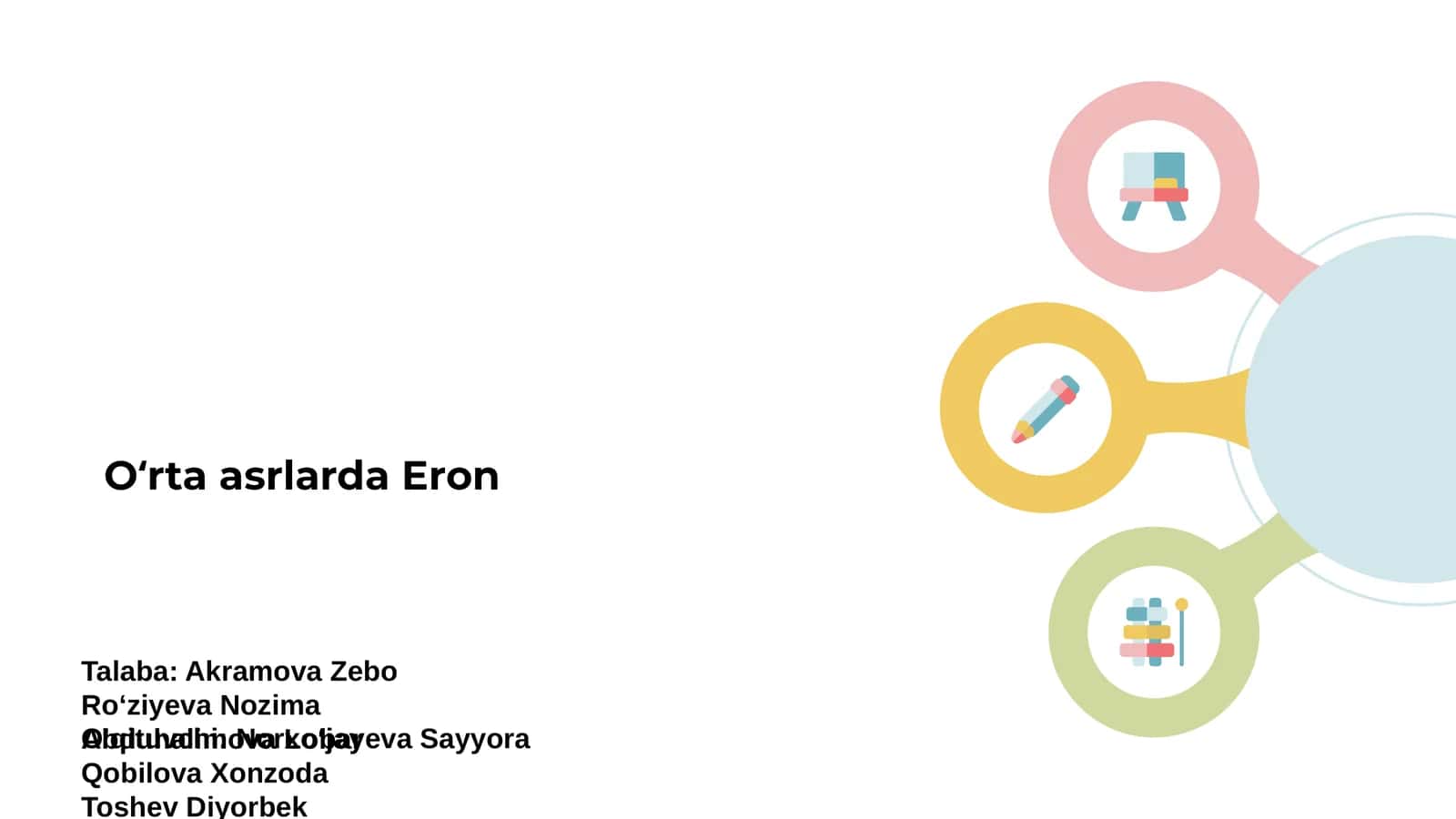 Oʻrta asrlarda Eron
