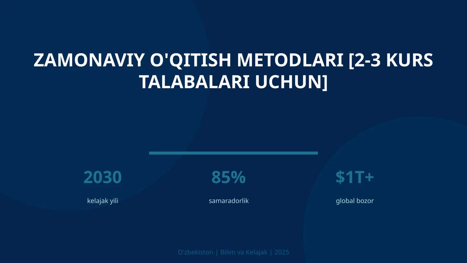 Zamonaviy o'qitish metodlari [2-3 kurs talabalari uchun]