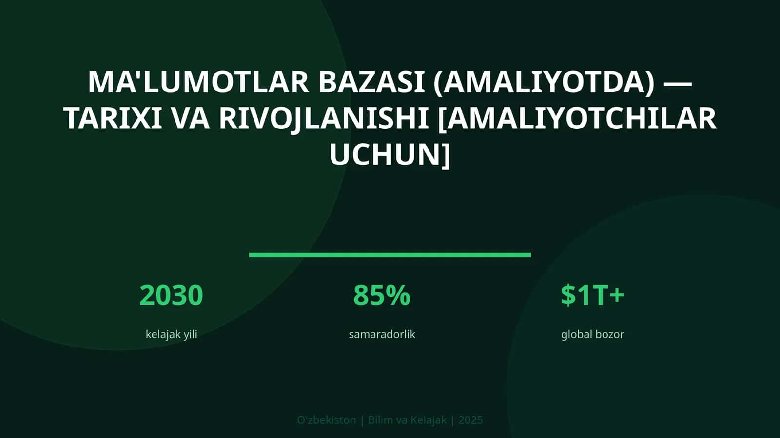 Ma'lumotlar bazasi (amaliyotda) — tarixi va rivojlanishi [amaliyotchilar uchun]