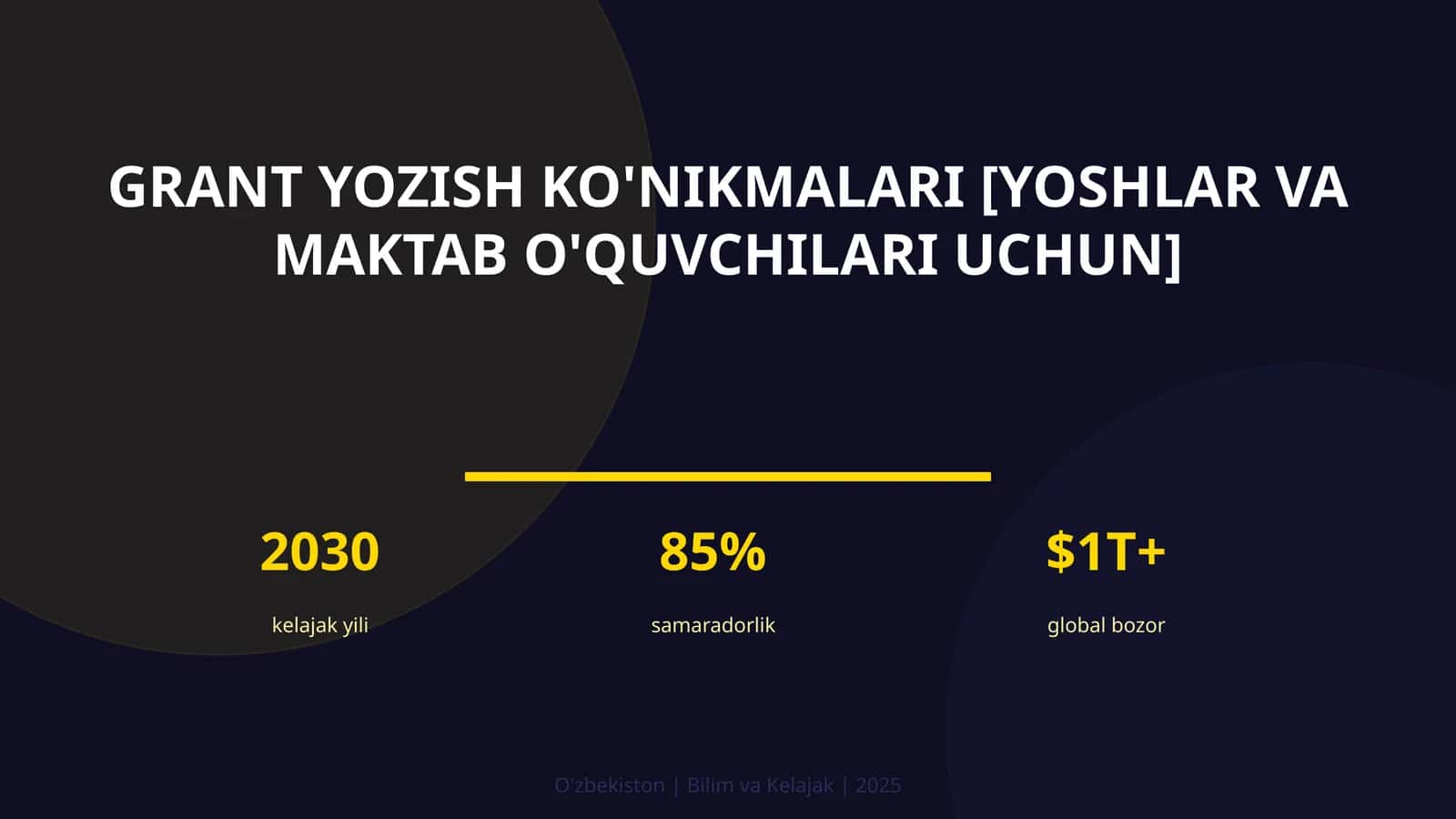 Grant yozish ko'nikmalari [yoshlar va maktab o'quvchilari uchun]