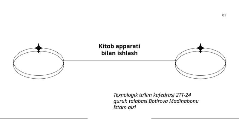 Kitob apparati