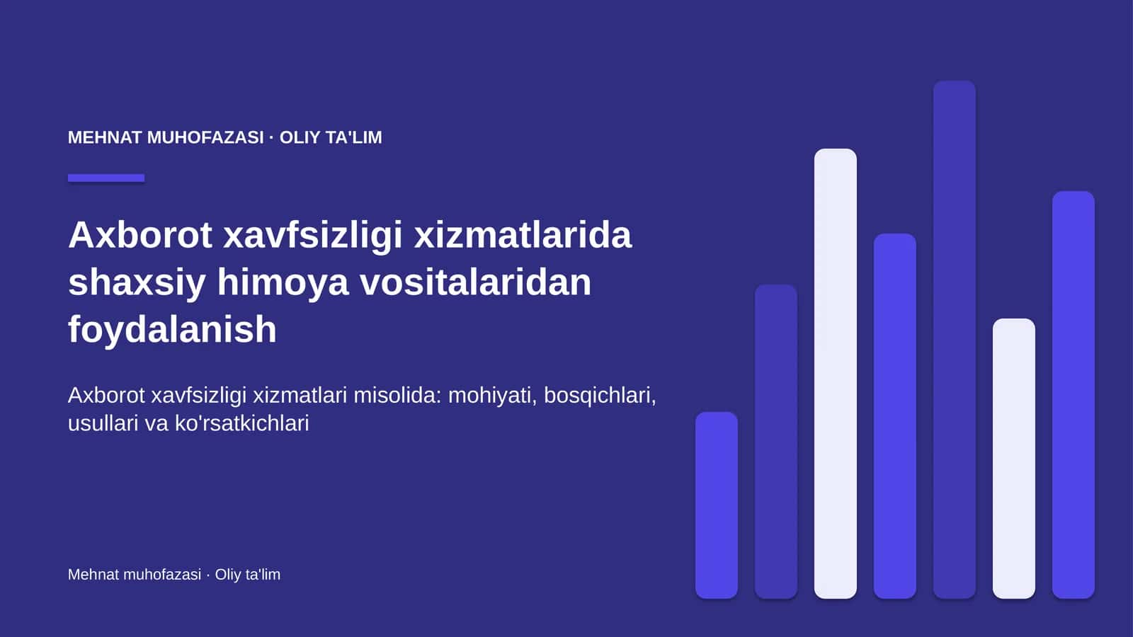 Mehnat muhofazasi · Oliy ta'lim