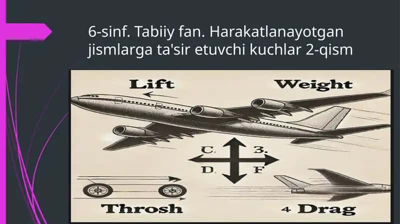 Harakatlanayotgan jismlar