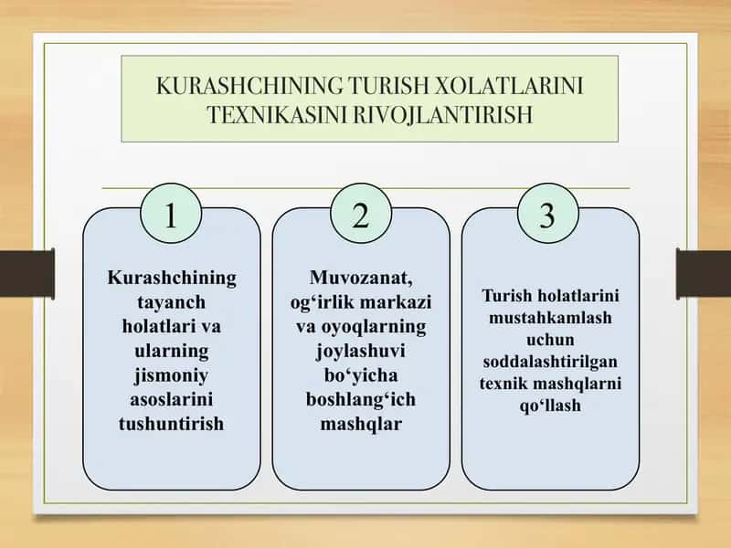 KURASHCHINING TURISH XOLATLARINI TEXNIKASINI RIVOJLANTIRISH