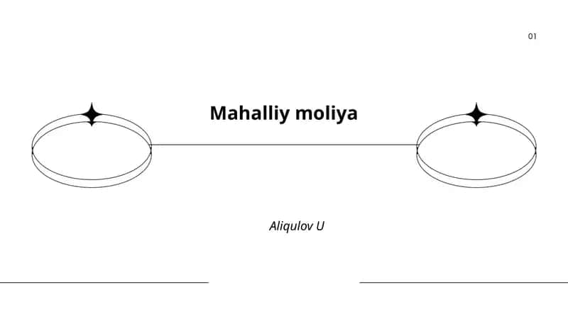 Mahalliy moliya
