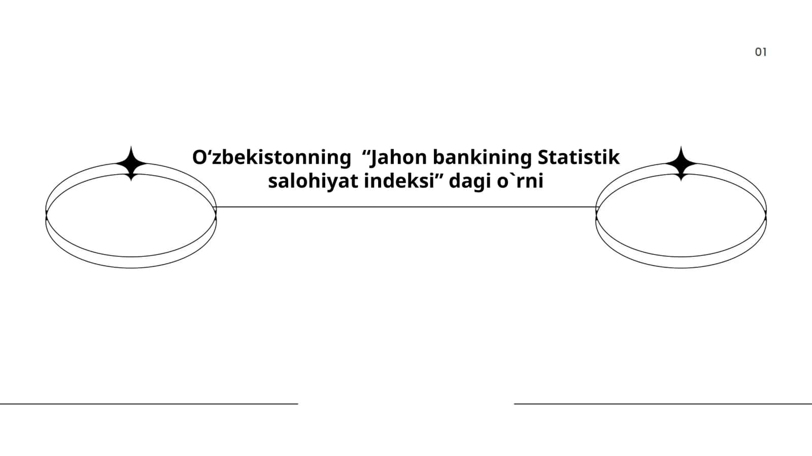 O‘zbekistonning “Jahon bankining Statistik salohiyat indeksi” dagi o`rni