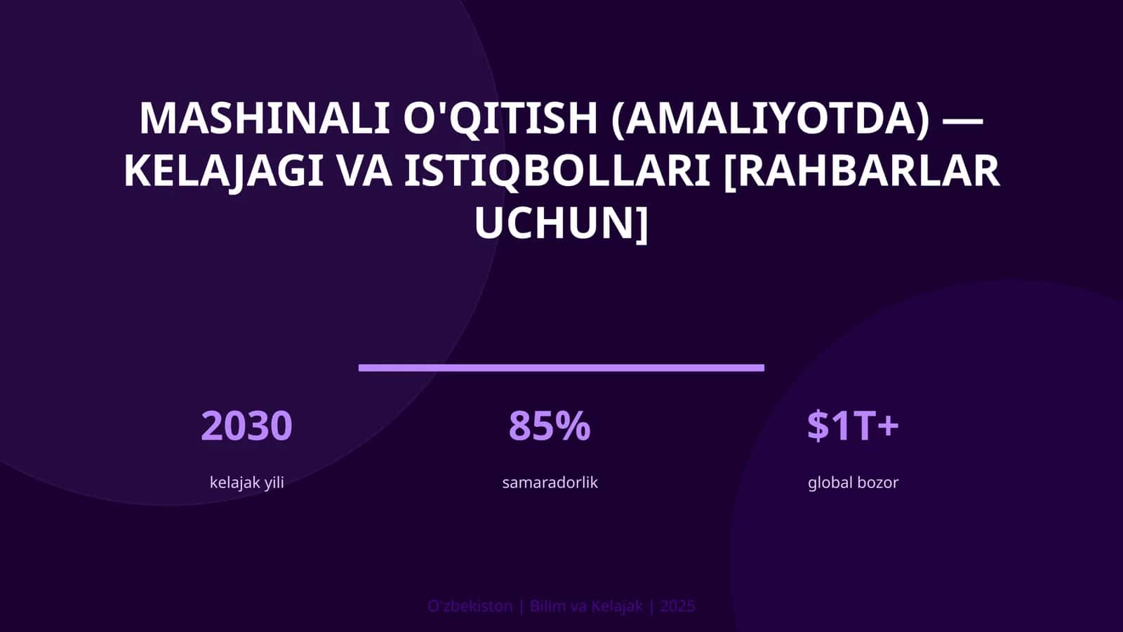 Mashinali o'qitish (amaliyotda) — kelajagi va istiqbollari [rahbarlar uchun]
