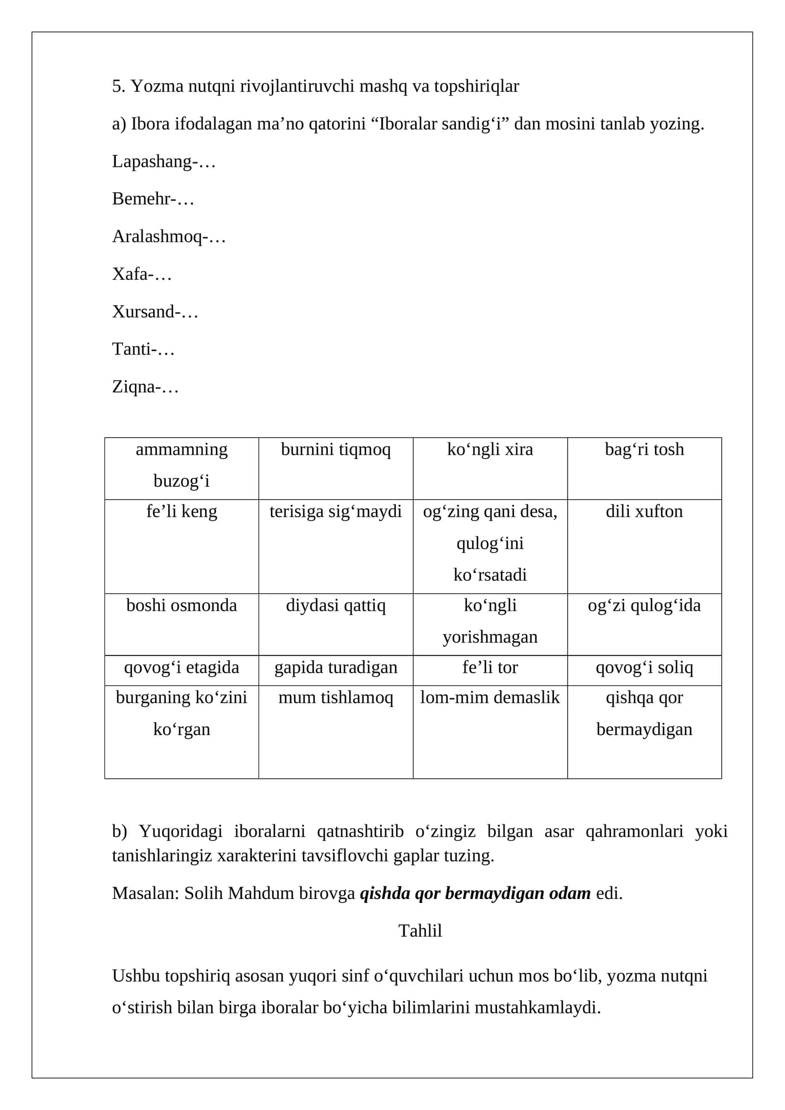 Yozma nutqni rivojlantiruvchi mashq va topshiriqlar