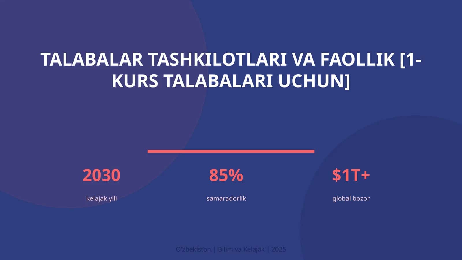 Talabalar tashkilotlari va faollik [1-kurs talabalari uchun]