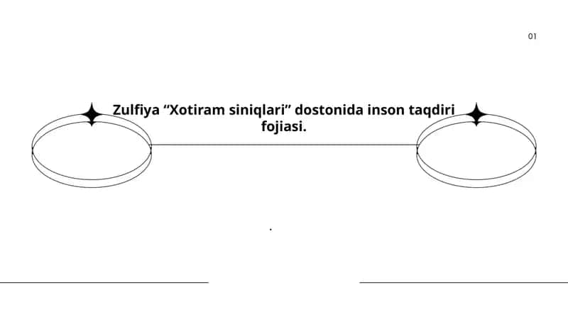 Xotiram siniqlari