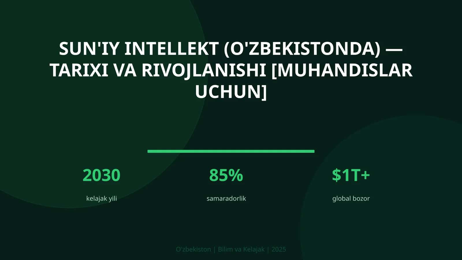 Sun'iy intellekt (O'zbekistonda) — tarixi va rivojlanishi [muhandislar uchun]