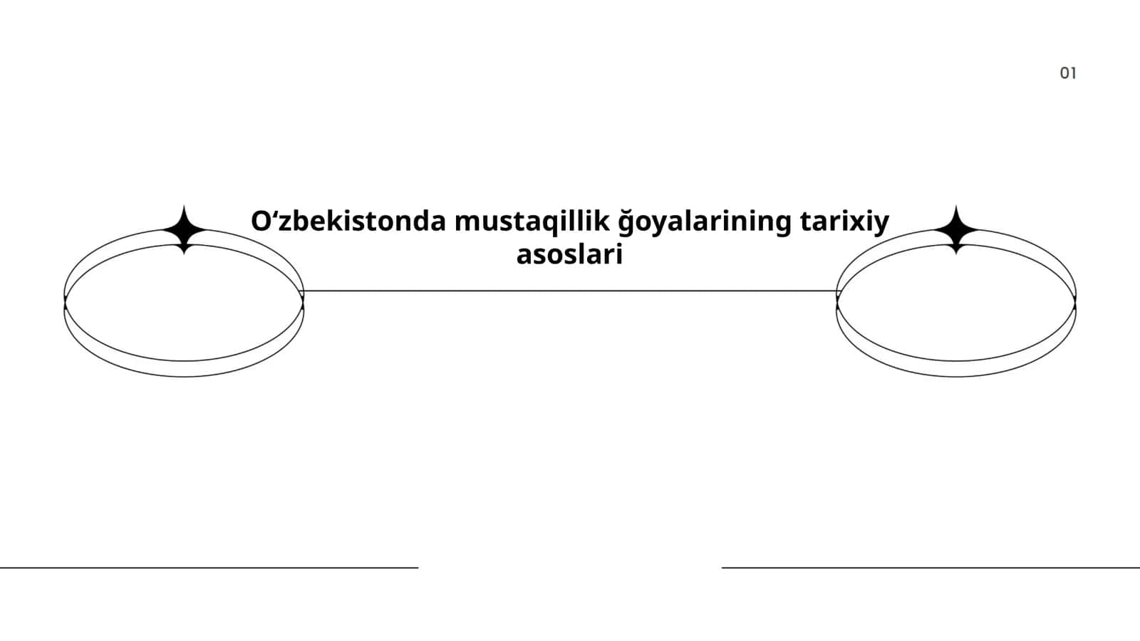 Oʻzbekistonda mustaqillik ğoyalarining tarixiy asoslari