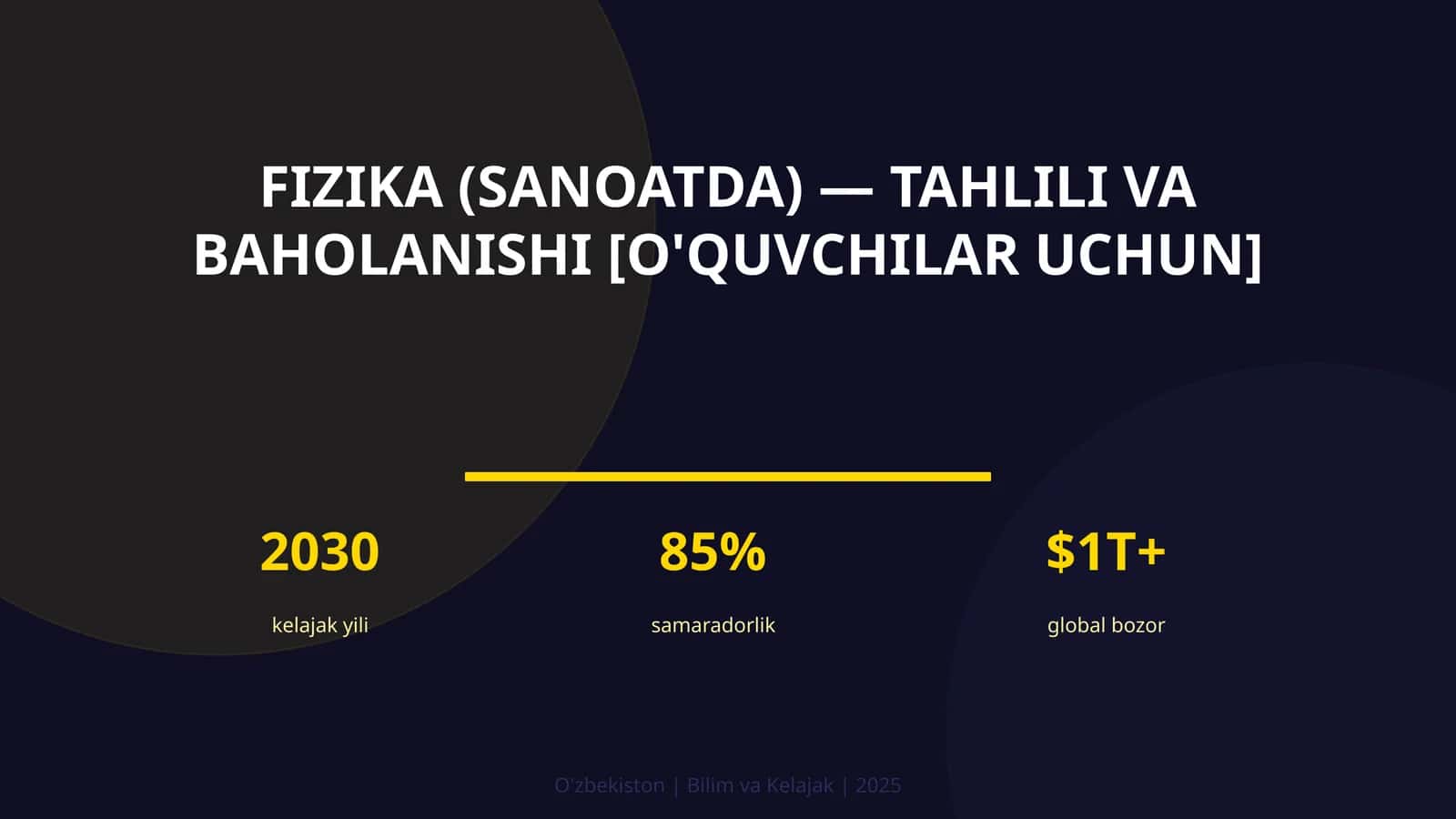 Fizika (sanoatda) — tahlili va baholanishi [o'quvchilar uchun]