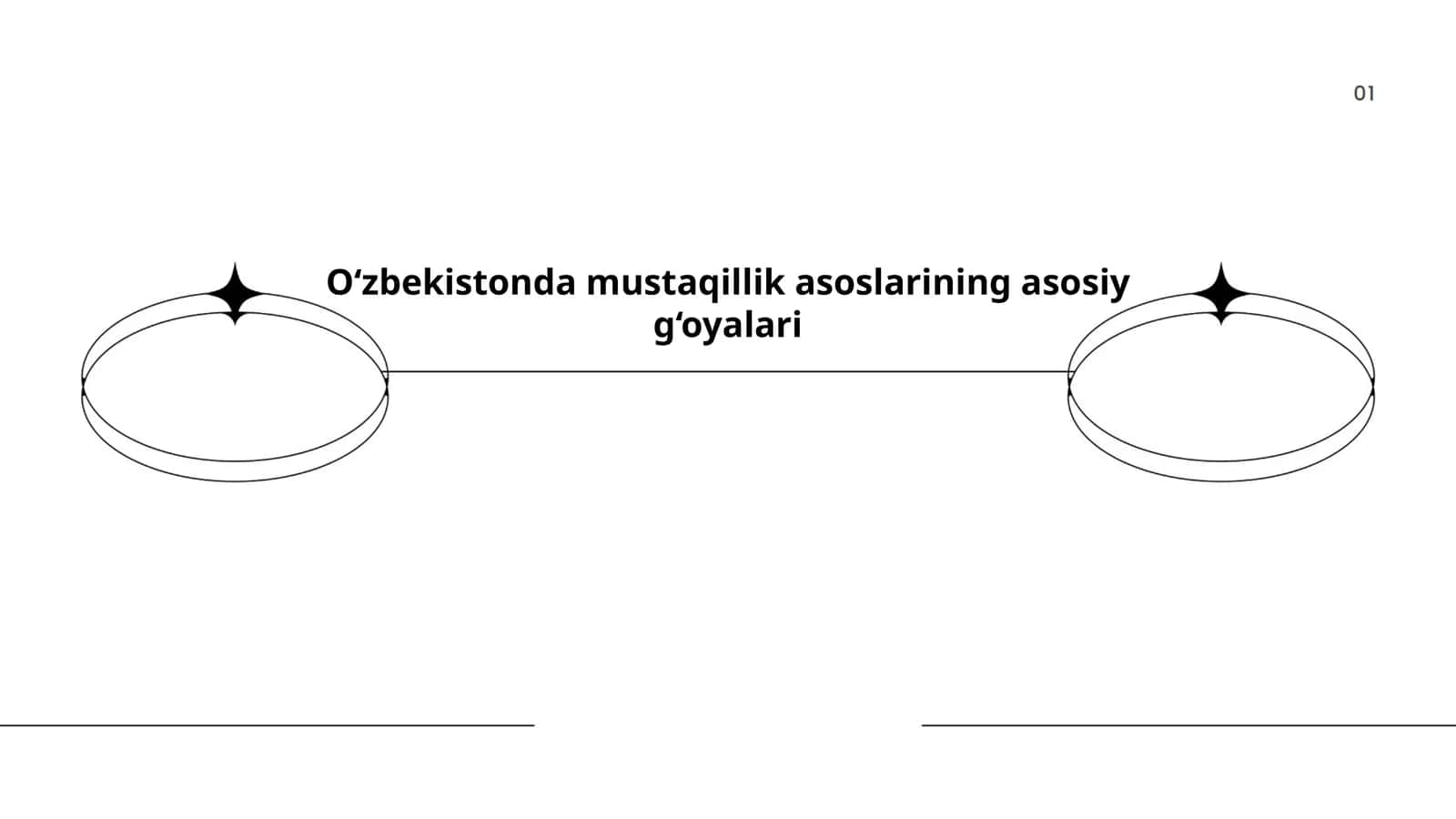 O‘zbekistonda mustaqillik asoslarining asosiy g‘oyalari