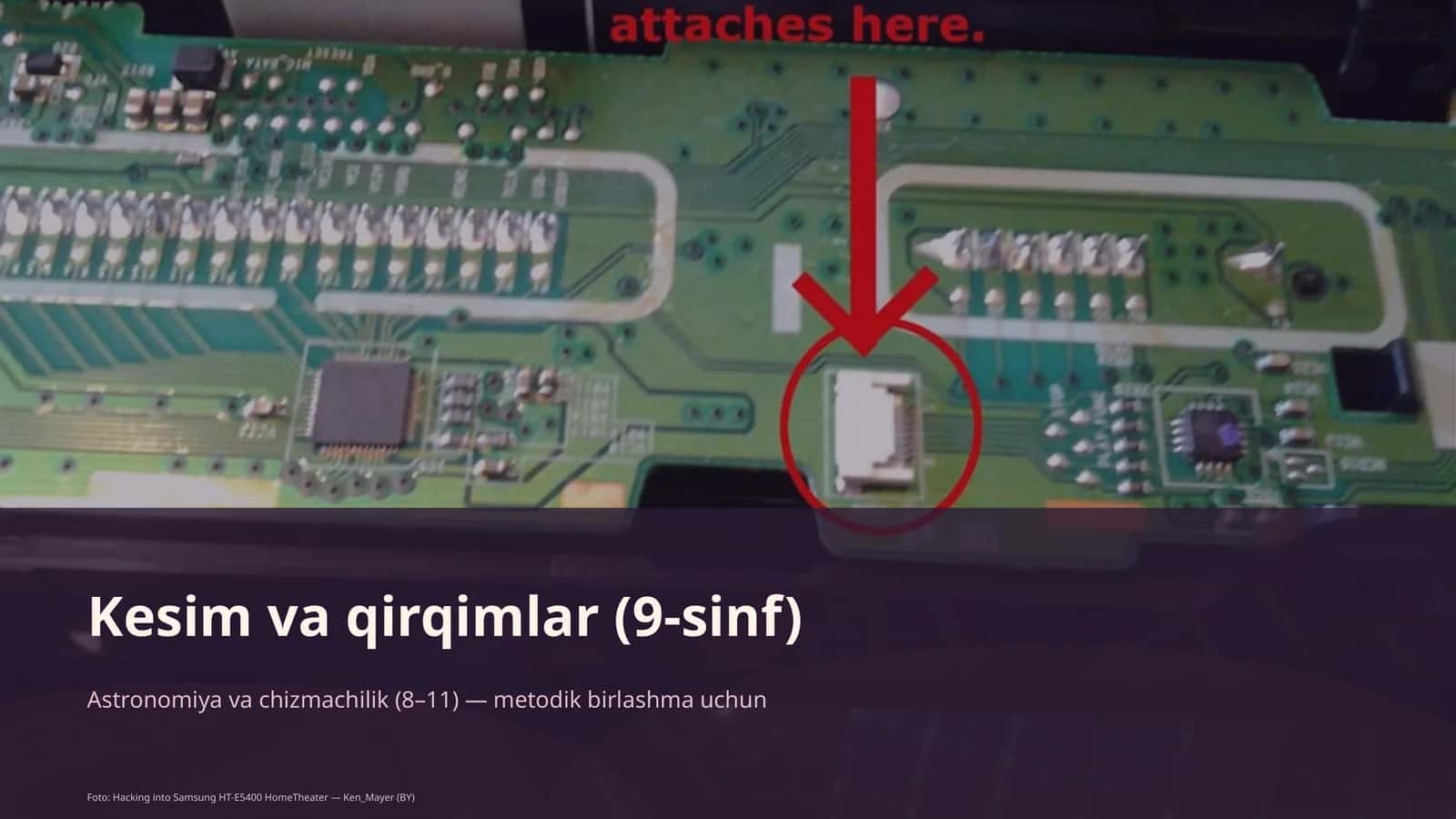 Kesim va qirqimlar (9-sinf)