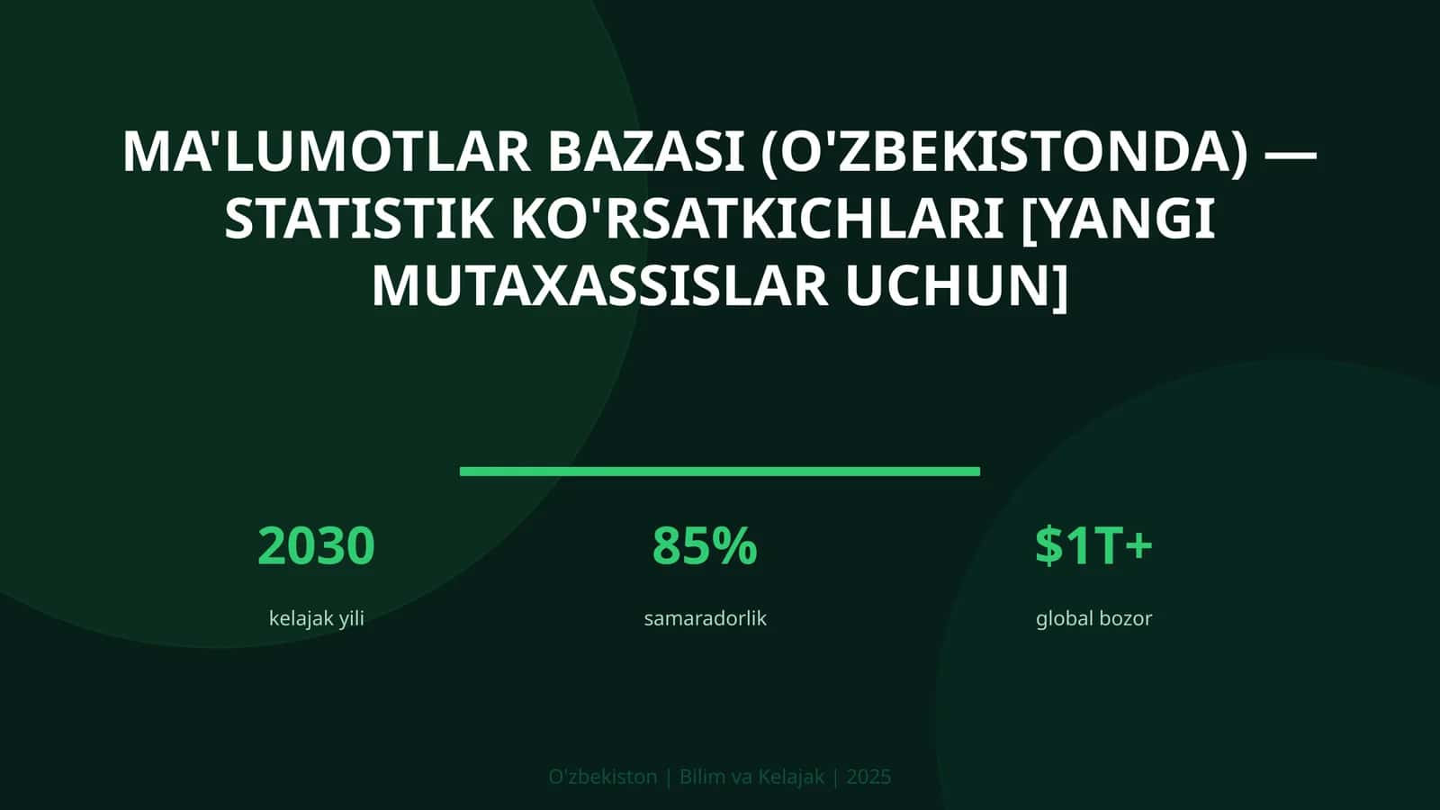 Ma'lumotlar bazasi (O'zbekistonda) — statistik ko'rsatkichlari [yangi mutaxassislar uchun]