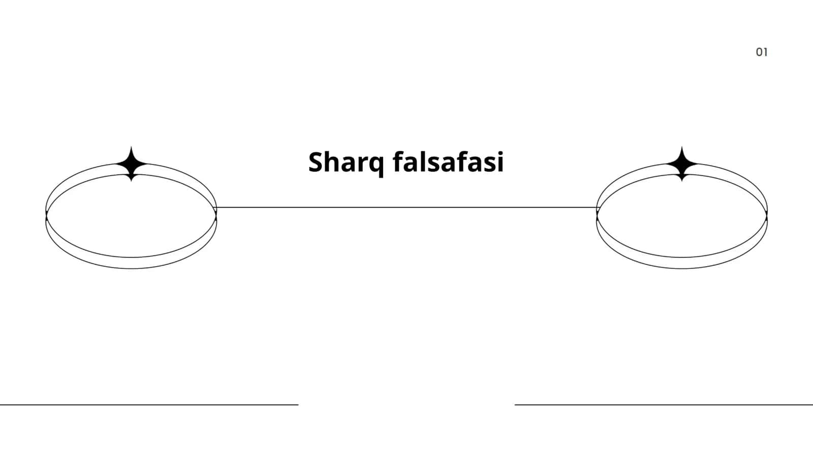 Sharq falsafasi