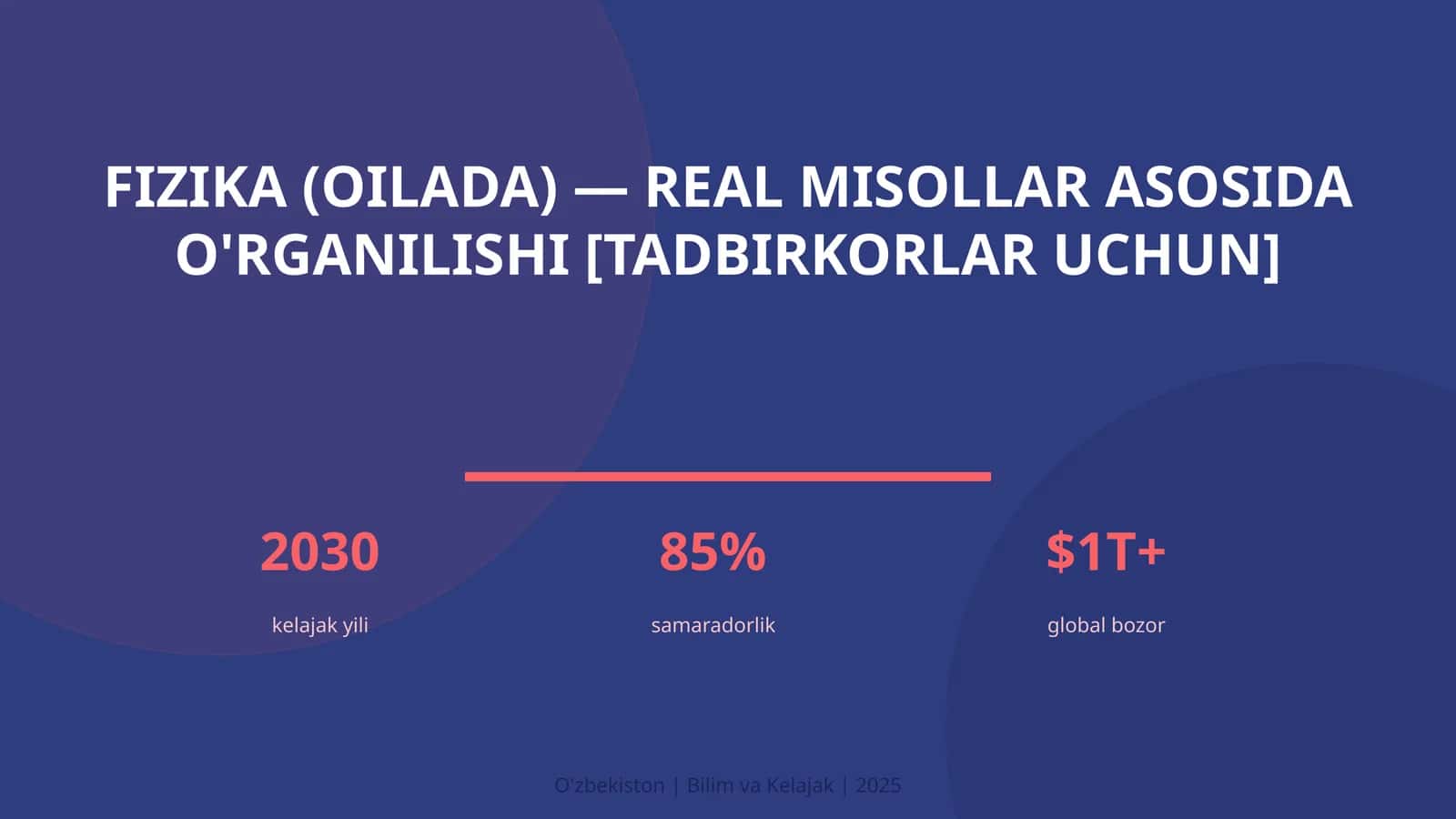 FIZIKA (OILADA) — REAL MISOLLAR ASOSIDA O'RGANILISHI [TADBIRKORLAR UCHUN]